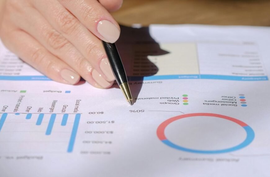 advanced computation project codes