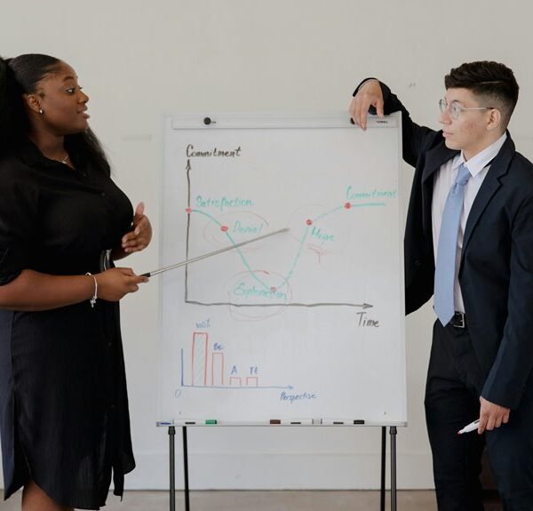 enterprise performance data summary