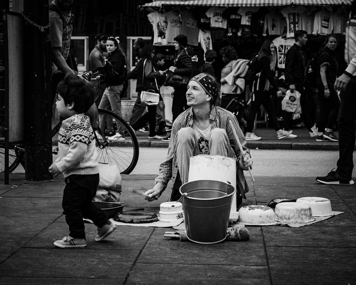 performance snapshot file details